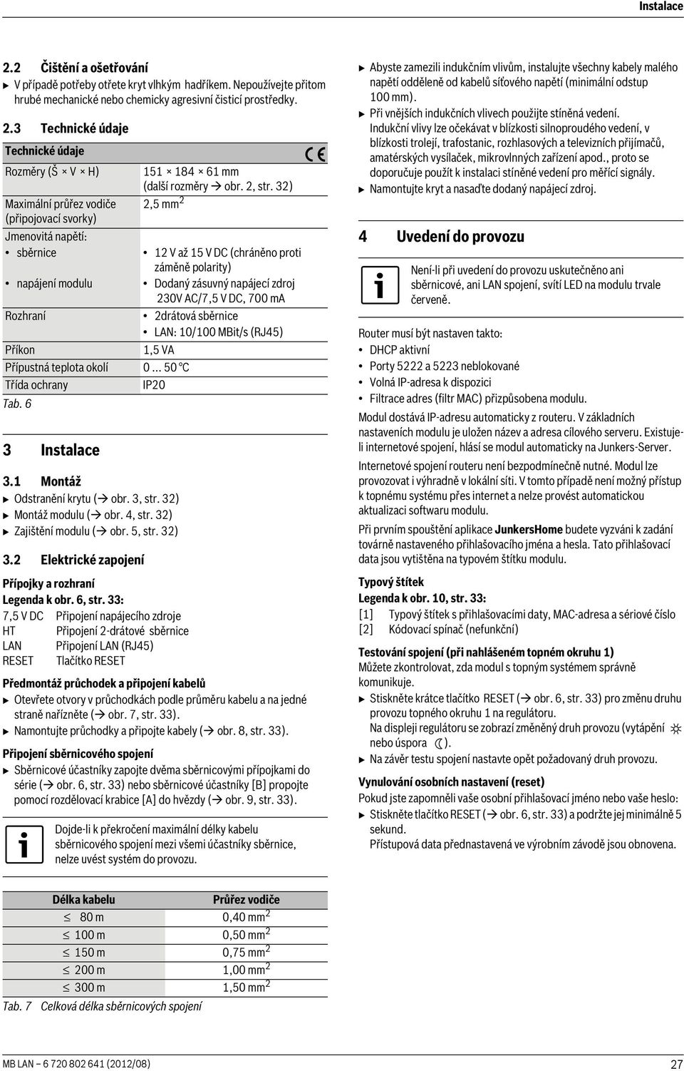 .. 50 C Třída ochrany IP0 Tab. 6 3 Instalace 3. Montáž Odstranění krytu ( obr. 3, str. 3) Montáž modulu ( obr. 4, str. 3) Zajištění modulu ( obr. 5, str. 3) 3.