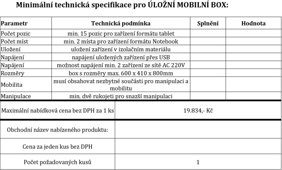 USB Napájení možnost napájení min. 2 zařízení ze sítě AC 220V Rozměry box s rozměry max.