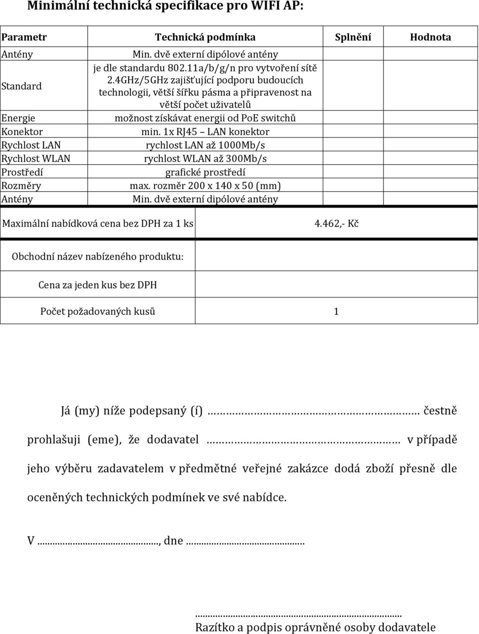 1x RJ45 LAN konektor rychlost LAN až 1000Mb/s rychlost WLAN až 300Mb/s grafické prostředí max. rozměr 200 x 140 x 50 (mm) Min. dvě externí dipólové antény 4.