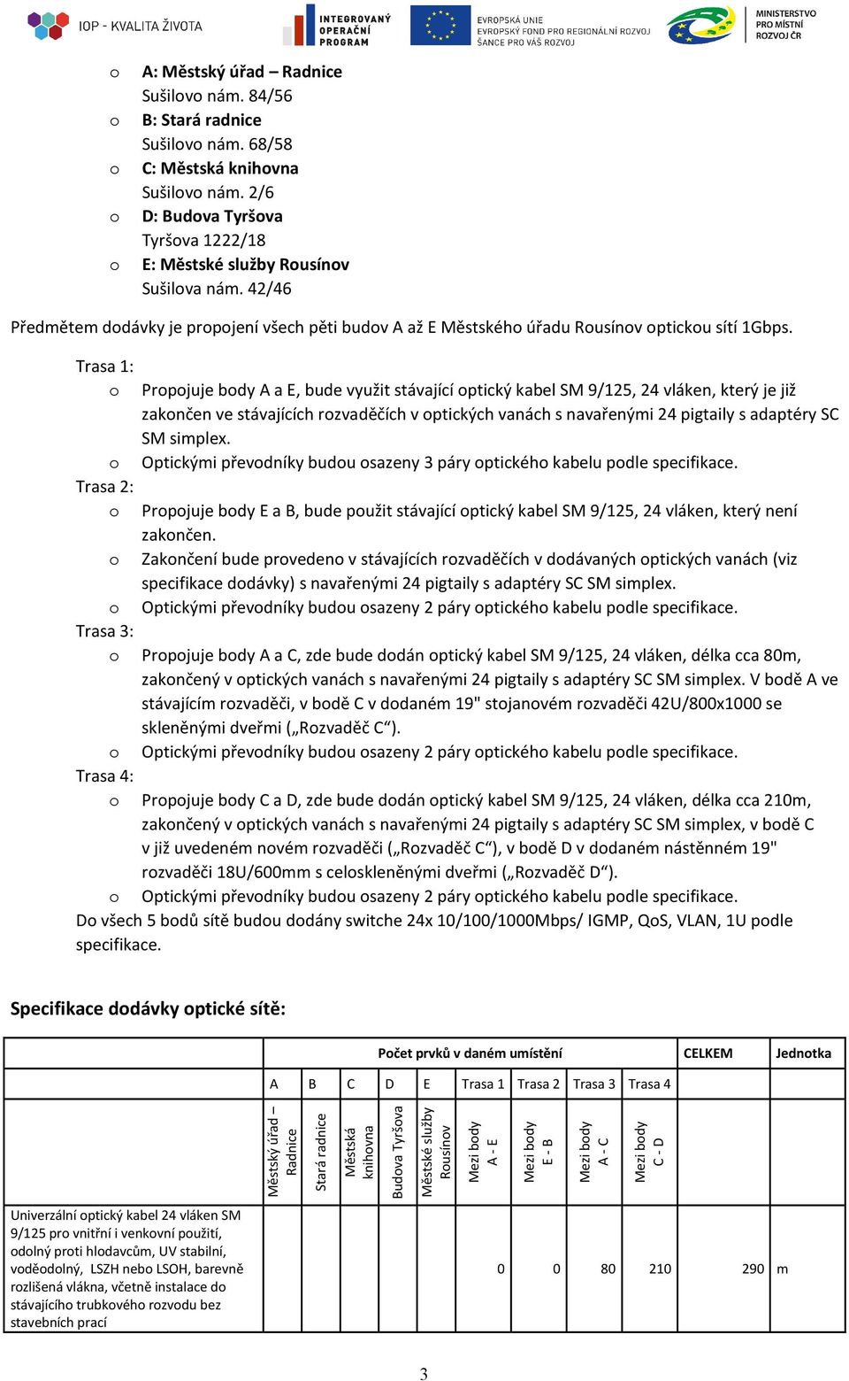 Trasa : Prpjuje bdy A a E, bude využit stávající ptický kabel SM 9/5, 4 vláken, který je již zaknčen ve stávajících rzvaděčích v ptických vanách s navařenými 4 pigtaily s adaptéry SC SM simplex.