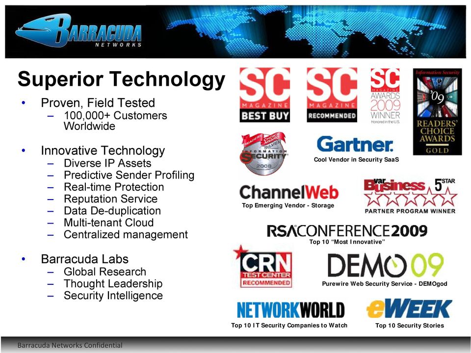 Global Research Thought Leadership Security Intelligence Cool Vendor in Security SaaS Top Emerging Vendor -Storage Top 10 Most