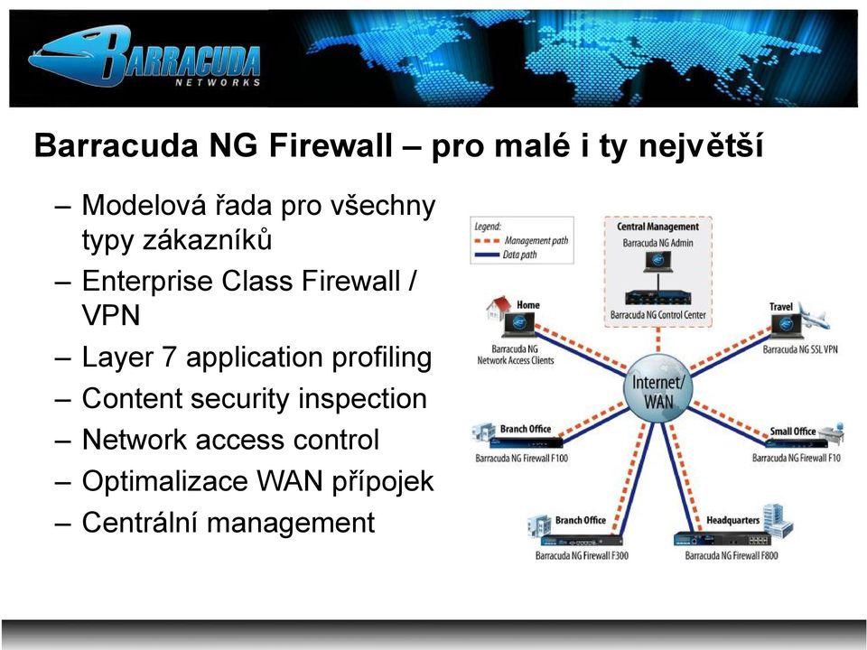 Layer 7 application profiling Content security inspection