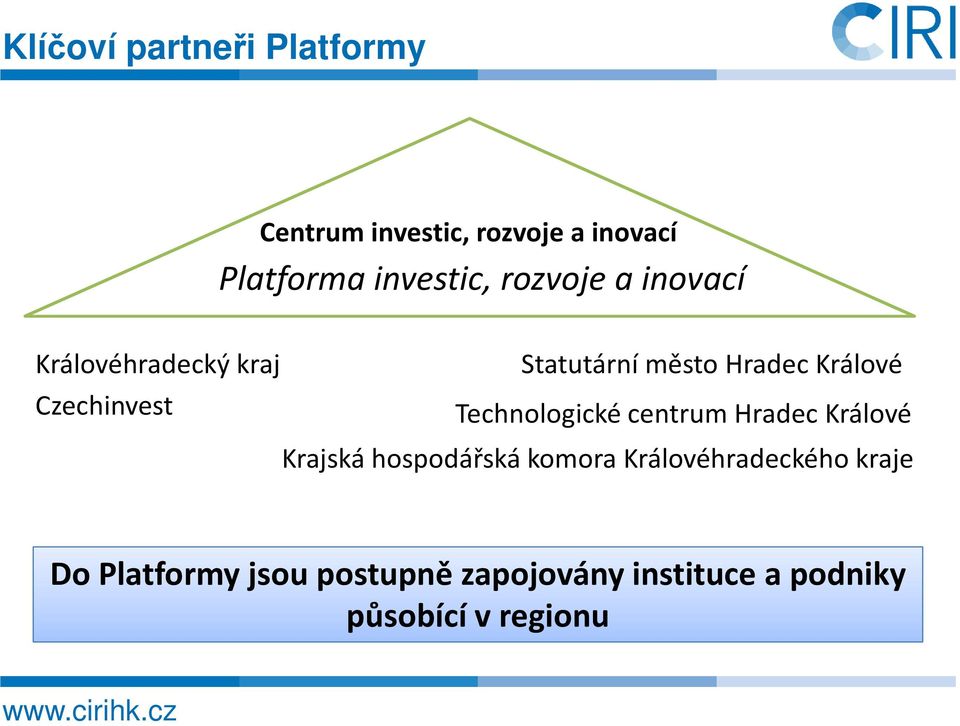 Technologické centrum Hradec Králové Krajská hospodářská komora Královéhradeckého