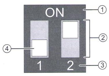 3. Ovládací prvek Ovládací jednotka 1 informativní část 2 navigační šipka (nahoru ) 3 navigační šipka (vpravo ) 4 navigační šipka (dolu ) 5 navigační šipka (vlevo ) Obr.