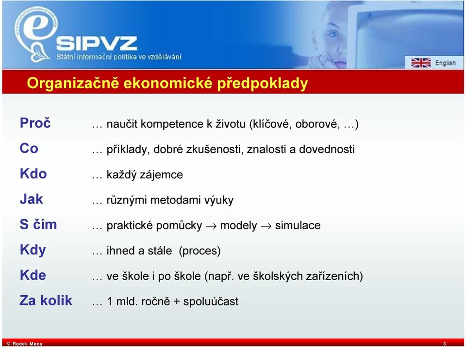 dovednosti každý zájemce různými metodami výuky praktické pomůcky modely simulace ihned