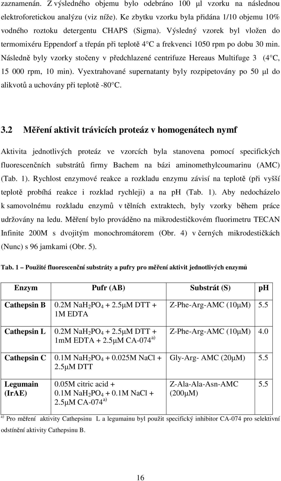 Následně byly vzorky stočeny v předchlazené centrifuze Hereaus Multifuge 3 (4 C, 15 000 rpm, 10 min). Vyextrahované supernatanty byly rozpipetovány po 50 µl do alikvotů a uchovány při teplotě -80 C.