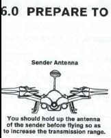 Příprava na první let Sender antenna anténa vysílače V případě, že kameru neuchytíte k spodní straně těla