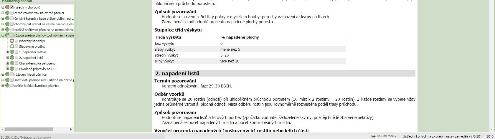 CHYSTANÉ NOVINKY 2016 Metody monitoringu ŠO metodiky