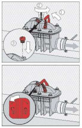 Kontroly po instalaci Po zkoušce: Chcete-li otevřít nouzový uzávěr, zatlačte na červenou páčku proti směru proudění, dokud se nezajistí (1). Odšroubujte zkušební nálevku ze závitu (2).