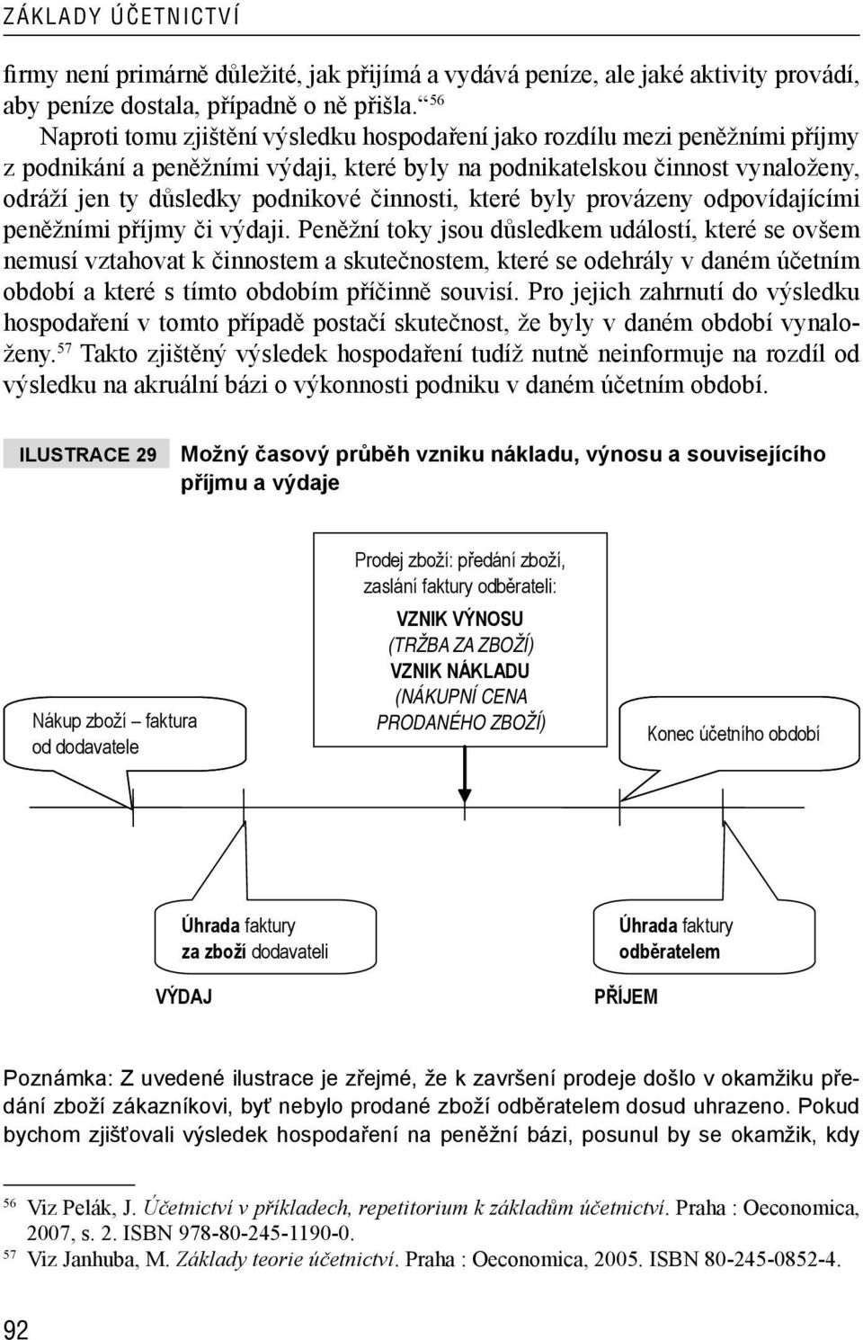 činnosti, které byly provázeny odpovídajícími peněžními příjmy či výdaji.