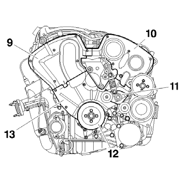 KONTROLA NASTAVENÍ ROZVODU Motor : XFU Nářadí [1] Tyčka na zajištění vačkových hřídelů : (-).0187.B. [2] Tyčka na zajištění klikového hřídele : (-).0187.A [3] Přípojka pro odběr tlaku paliva : 4192-T [4] Spona pro přichycení řemene : (-).