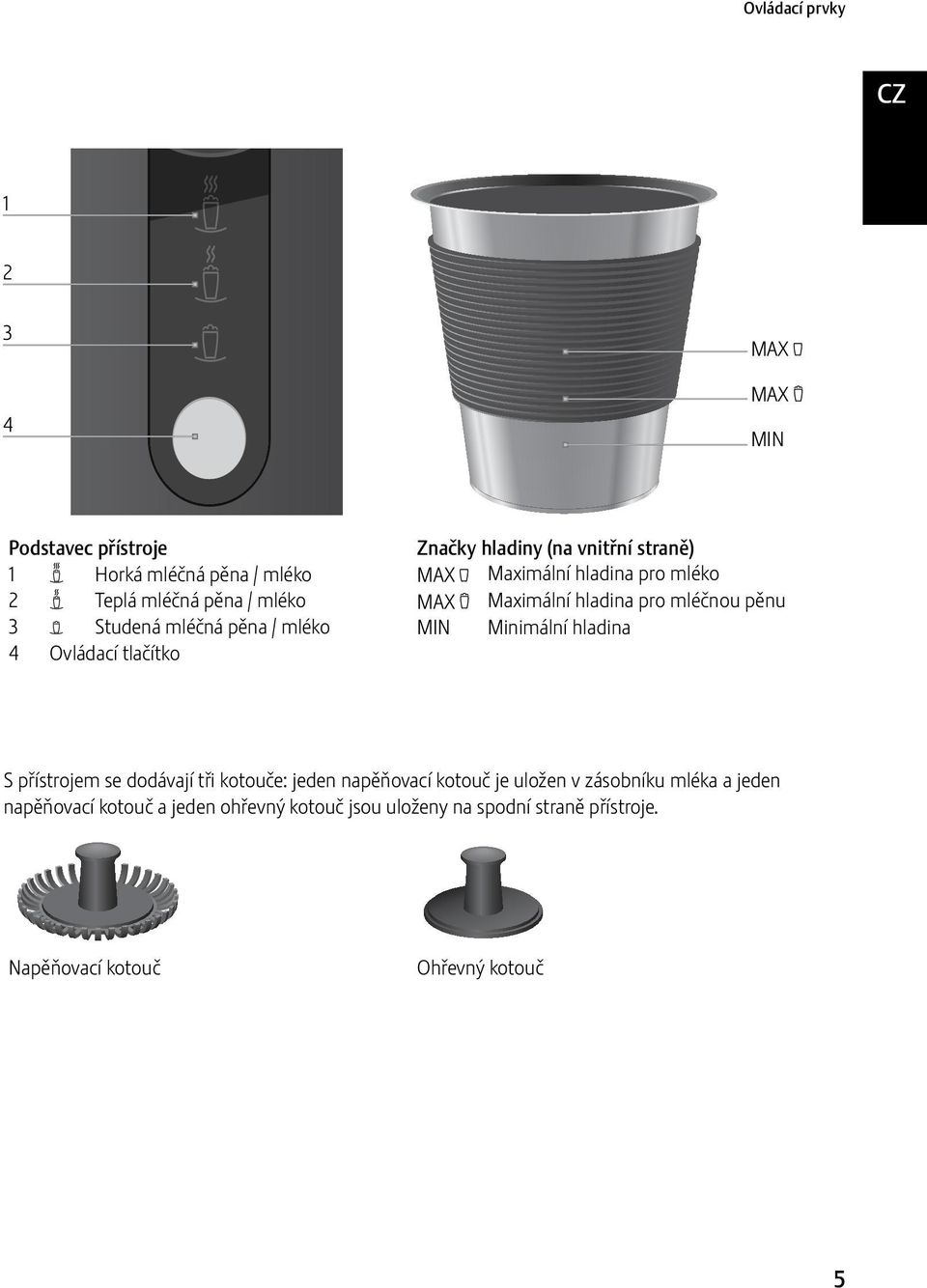 hladina pro mléčnou pěnu MIN Minimální hladina S přístrojem se dodávají tři kotouče: jeden napěňovací kotouč je uložen v