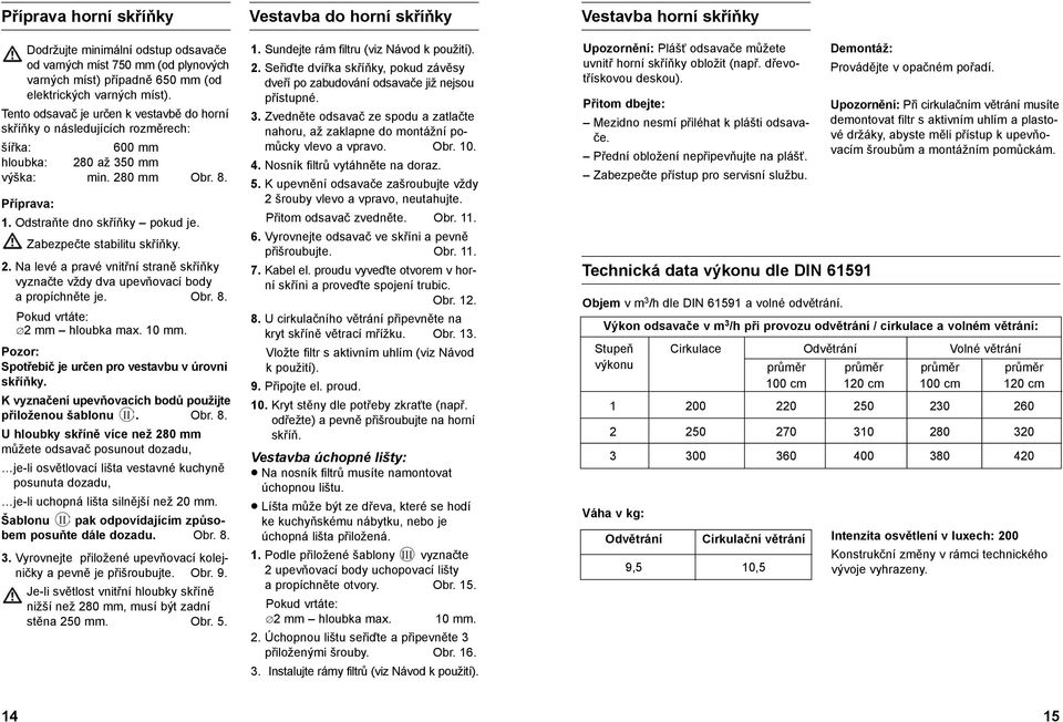 Zabezpečte stabilitu skříňky. 2. Na levé a pravé vnitřní straně skříňky vyznačte vždy dva upevňovací body a propíchněte je. Obr. 8. Pokud vrtáte: 2 mm hloubka max. 10 mm.