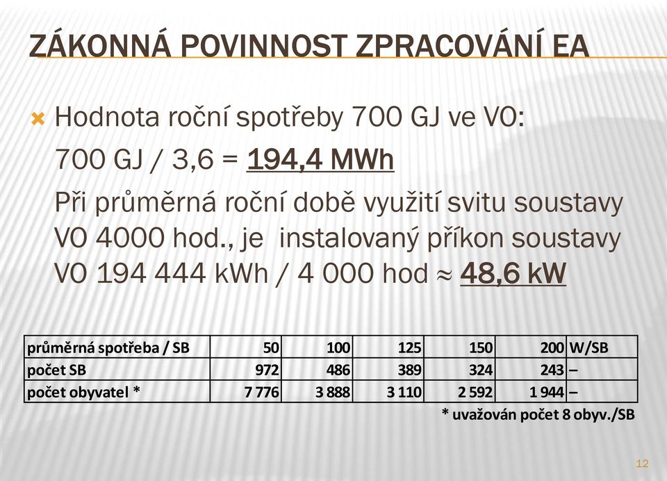 , je instalovaný příkon soustavy VO 194 444 kwh / 4 000 hod 48,6 kw průměrná spotřeba / SB 50