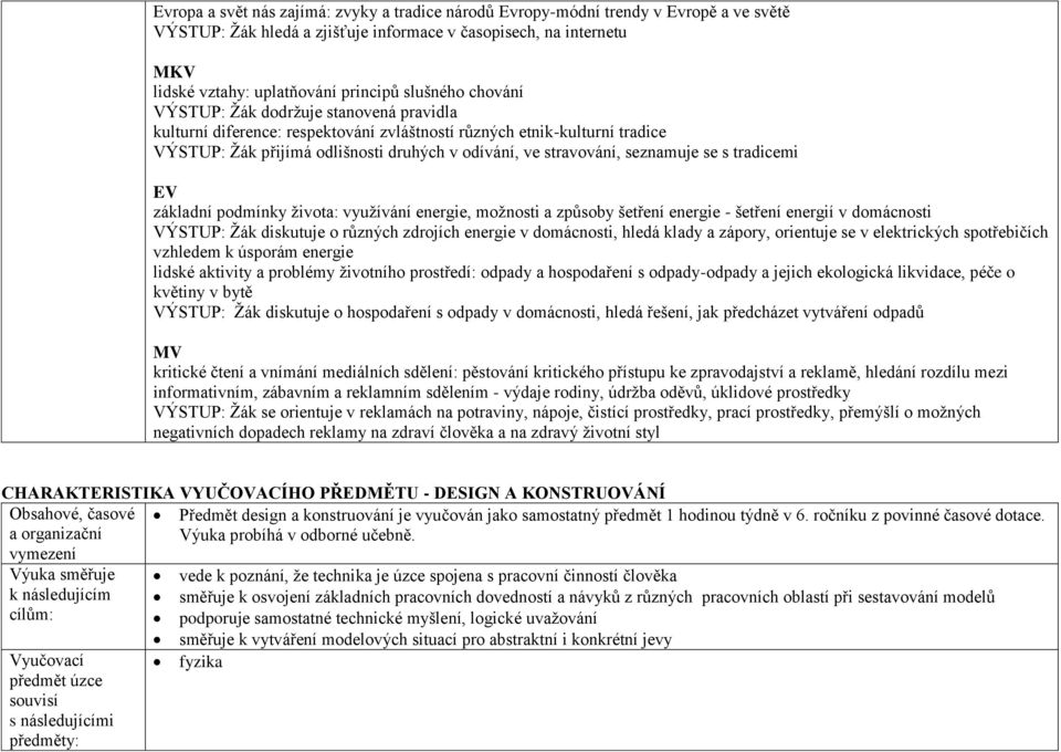 seznamuje se s tradicemi základní podmínky života: využívání energie, možnosti a způsoby šetření energie - šetření energií v domácnosti VÝSTUP: Žák diskutuje o různých zdrojích energie v domácnosti,