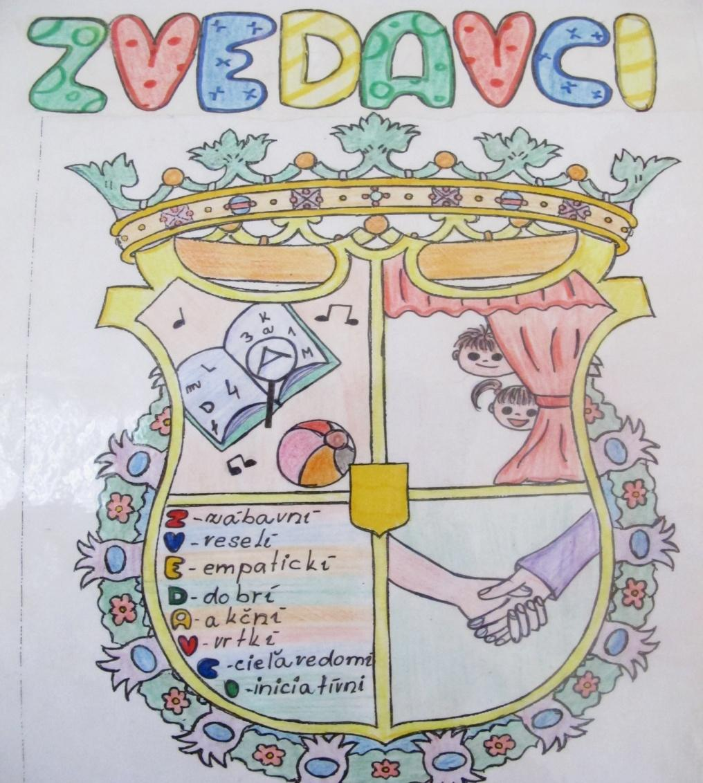 Hyymnaa 1.. ttrri ieedyy My sme malí zvedavci, my sa máme radi, chodíme my do školy, učíme sa radi.