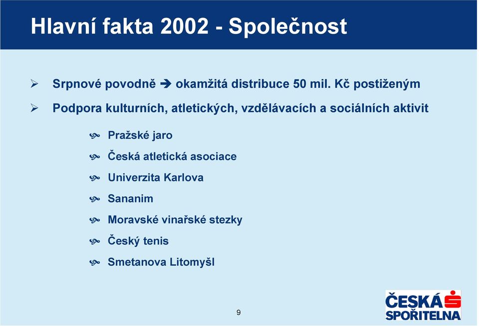 sociálních aktivit Pražské jaro Česká atletická asociace Univerzita