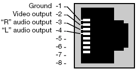 4. Popis jednotlivých zařízení 4.1. STEREO QPSK-PAL CI 1.- Vstup IF 2.- Výstup IF 3.- Vstup RF 4.- Výstup RF 5.- A/V output (1) 6.- Konektor programátoru 7.- Vstup napájení 8.- CAM 9.- LED 10.