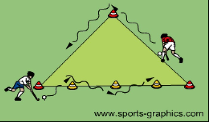 Foto: V.Hána postavte trasu (dráhu) kolem trojúhelníku: vytvořte rovnostranný trojúhelník a jeho vrcholy vyznačte pomocí tří kuželů.