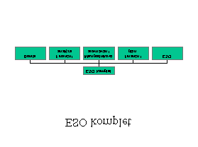 Kapitola 2: Vložit 19 OBR.