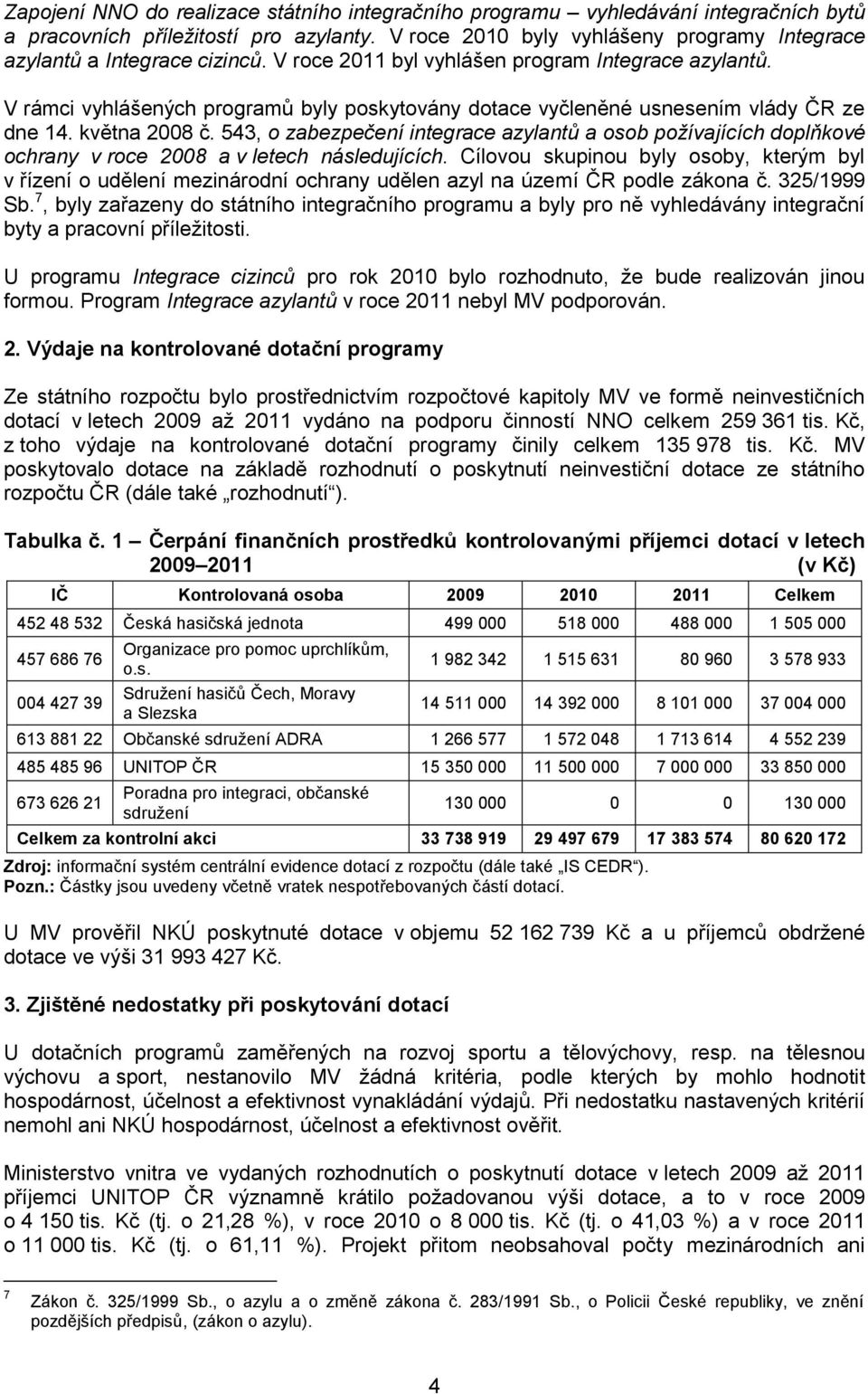 V rámci vyhlášených programů byly poskytovány dotace vyčleněné usnesením vlády ČR ze dne 14. května 2008 č.