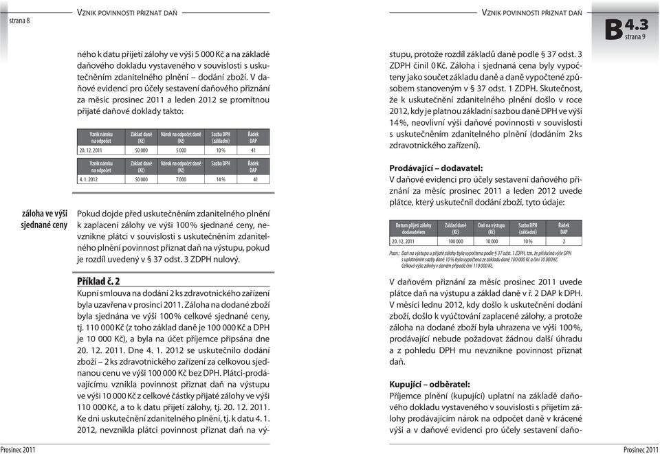 2011 50 000 5 000 10 % 41 stupu, protože rozdíl základů daně podle 37 odst. 3 ZDPH činil 0 Kč.