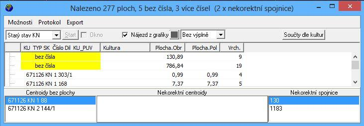 číslo, jestli je v každé parcele pouze jedno parcelní číslo, a jestli je možné automatizovaně vypočítat výměru. Tato kontrola je v menu VKM topologie uzavřené objekty.