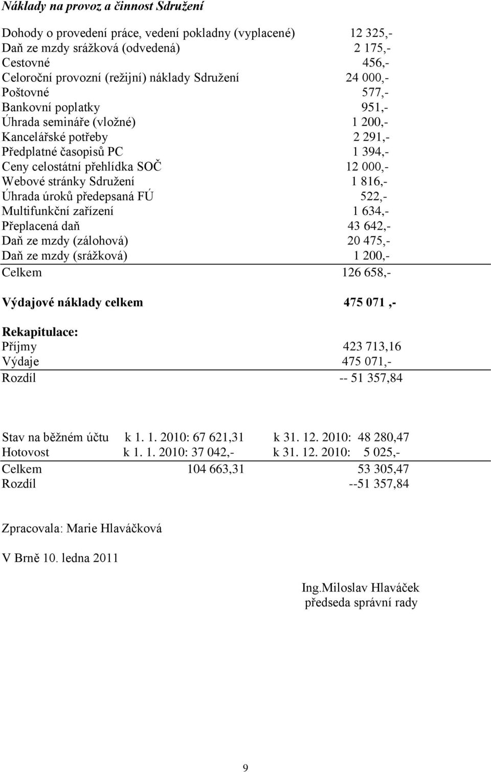 stránky Sdružení 1 816,- Úhrada úroků předepsaná FÚ 522,- Multifunkční zařízení 1 634,- Přeplacená daň 43 642,- Daň ze mzdy (zálohová) 20 475,- Daň ze mzdy (srážková) 1 200,- Celkem 126 658,-