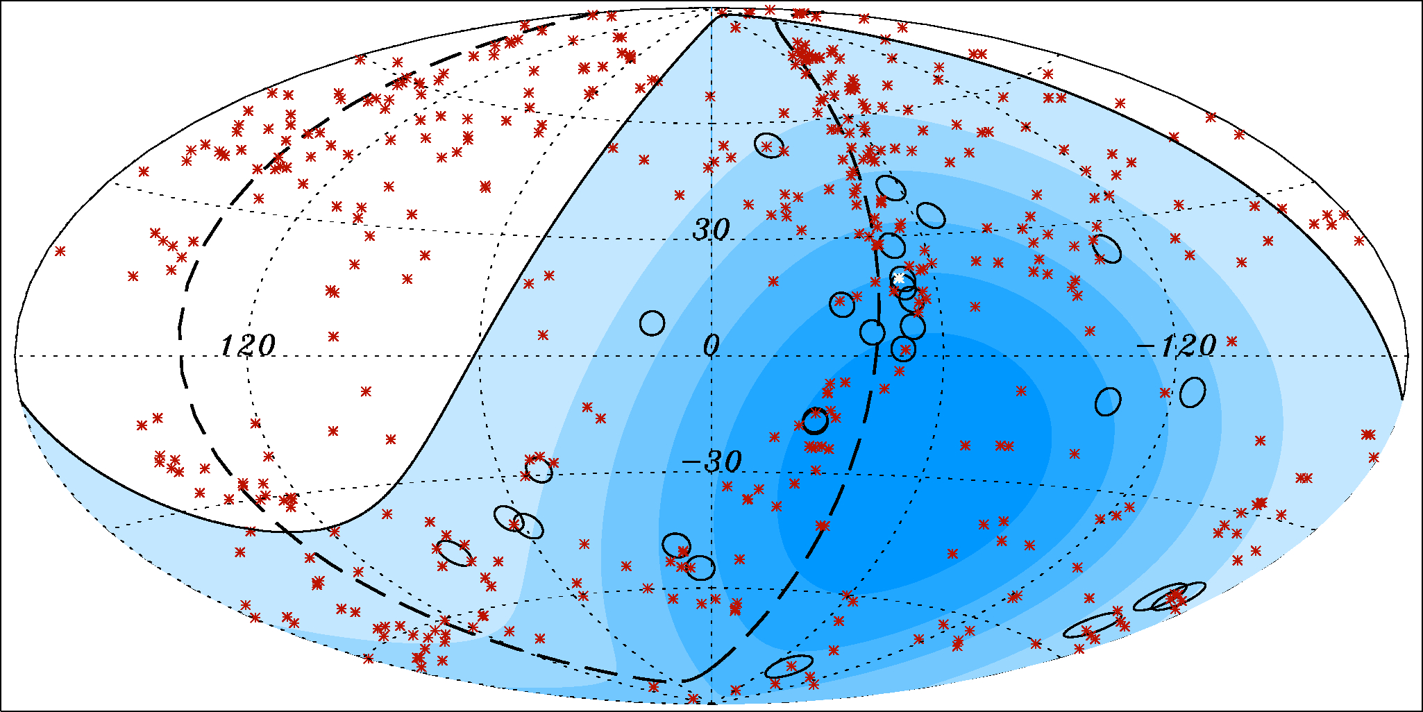 Pierre Auger Observatory - 2007: 27 eventu s energiı E 55 EeV Michal Vlasa k