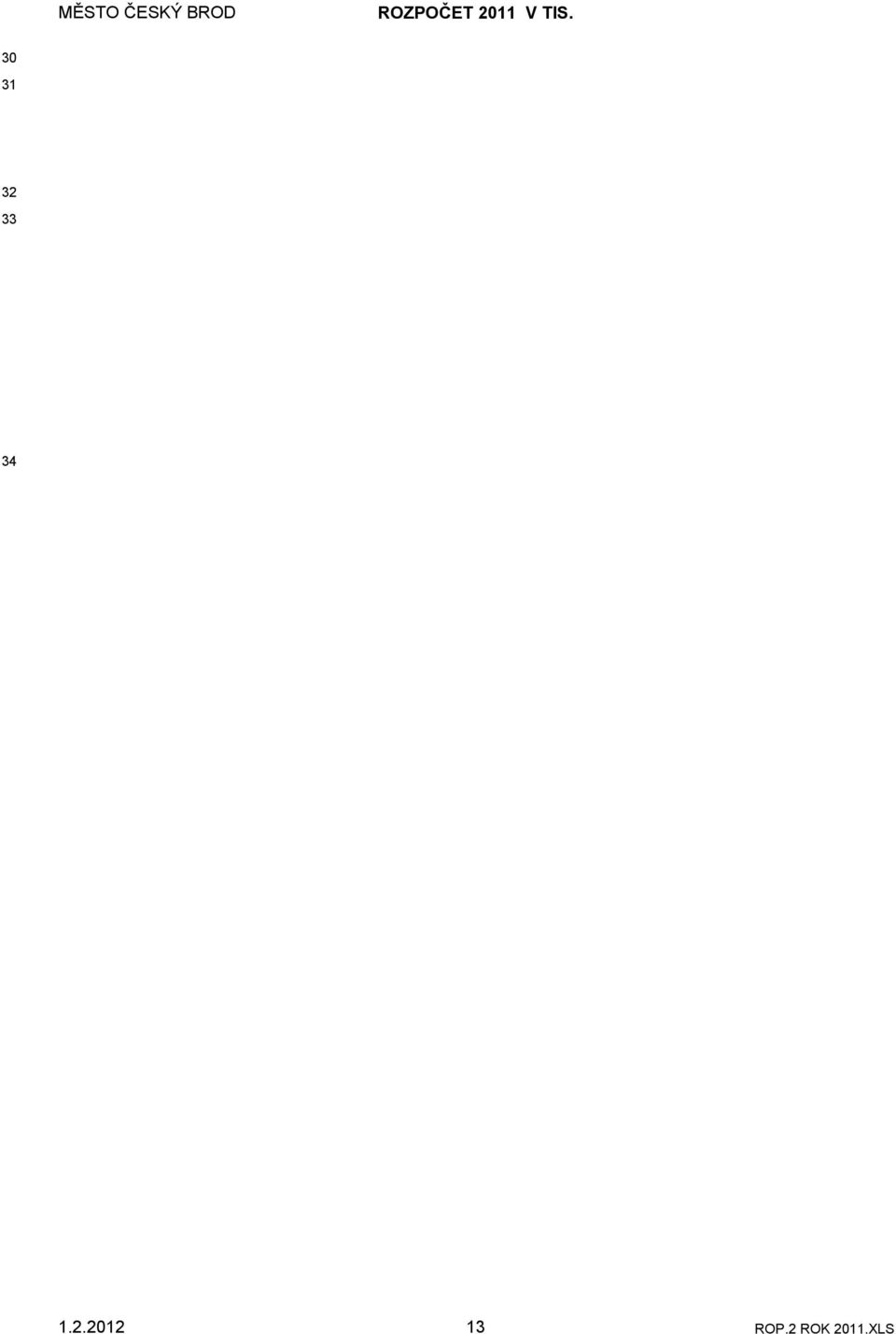 2012 13 ROP.