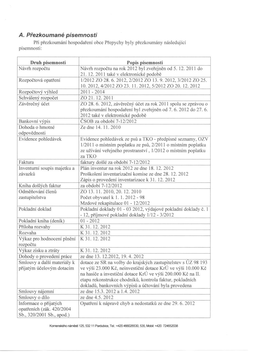 12.2011 Závěrečný účet ZO 28.6.2012, závěrečný účet za rok 2011 spolu se zprávou o přezkoumání hospodaření byl zveřejněn od 7. 6.2012 do 27.6. 2012 také v elektronické podobě Bankovní výpis CSOB za období 7-12/2012 Dohoda o hmotné Ze dne 14.