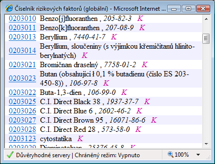 Subjekt Rozvoj IS KaPr - REGEX Karcinogeny jsou uvedeny v číselníku CHL