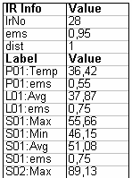 34 Každému snímku je možné v programu nastavit čtyři základní parametry (podmínky při měření) emisivitu, vzdálenost měřeného objektu od termovizní kamery, teplotu okolí a relativní vlhkost.