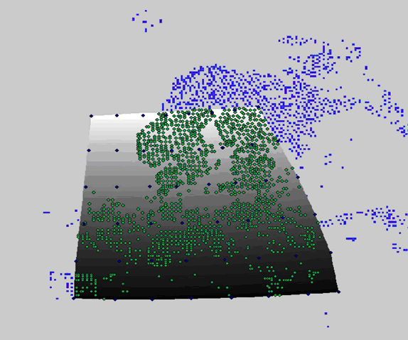 Obr. 4: Zeměpisná síť poledníků a rovnoběžek vytvořená v programu ArcMap (verze ArcGIS 9.2) modré body na zelené podkladové mapě na základě mapového výstupu z programu EOScape (modrá podkladová mapa).