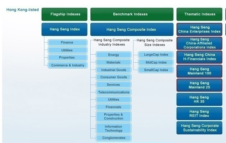 online datování shenzhen
