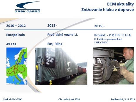 ECM aktuality Projekt znižovanie hluku v železničnej doprave Názov projektu: Vytvorenie PVVC* s cieľom systémovej inovácie znižovania hluku pri prevádzkovaní náklaných vozňov v SR Partneri projektu: