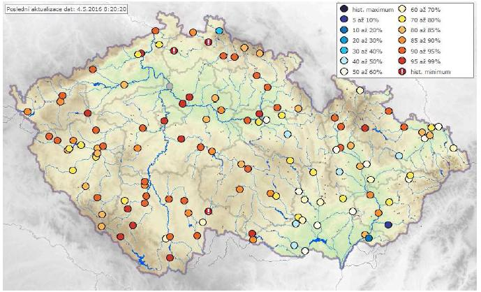 Lze shrnout, že výchozí podmínky stavu zásob povrchových a podzemních vod jsou k počátku května 2016 výrazně podprůměrné, a startovací pozice tak před letním obdobím není z