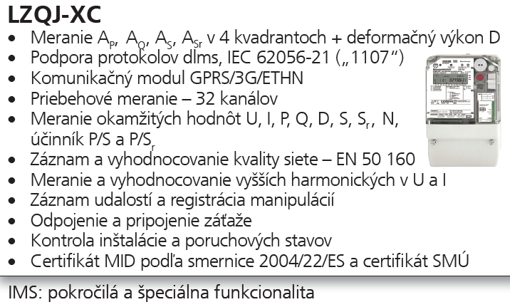 Ako si vybrať elektromer Odpájanie spotreby je potrebné aj pre MDS?