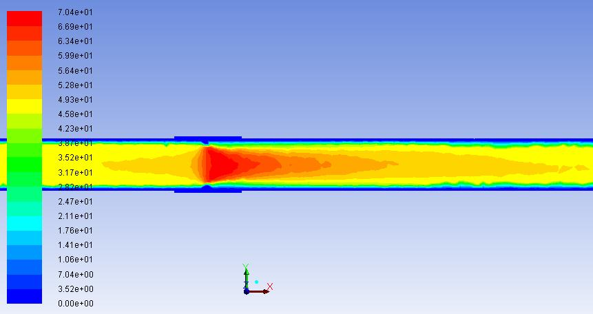 Vyhodnocení numerického výpočtu ztrát na vzduchové trati 65 Výsledky numerického výpočtu proudění vzduchu v potrubí při vstupní rychlosti 48,08 m s -1 jsou zobrazeny v konturách na následujících