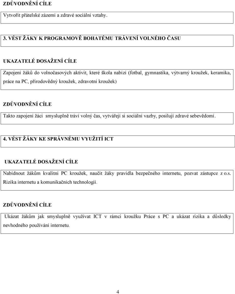 přírodovědný kroužek, zdravotní kroužek) ZDŮVODNĚNÍ CÍLE Takto zapojení žáci smysluplně tráví volný čas, vytvářejí si sociální vazby, posilují zdravé sebevědomí. 4.