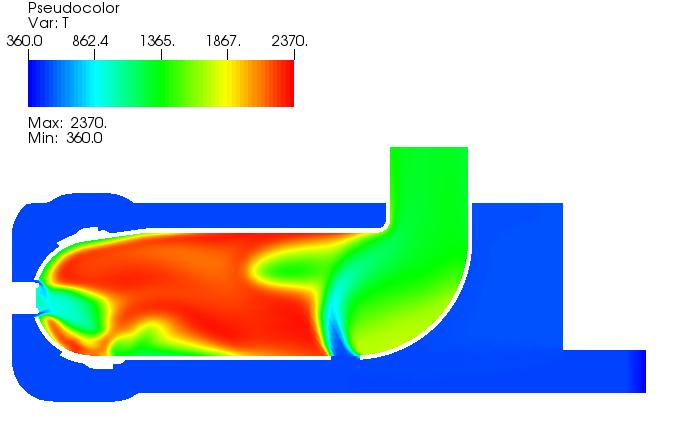 TŮMA Jan, KUBATA Jan, BĚTÁK Vojtěch 4. Numerická simulace Numerické simulace dávají možnost relativně rychle namodelovat řadu variant řešeného problému.