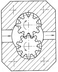 3HYDROGENERÁTORY Strana 17 příslušném vybrání tělesa (obr. 1).