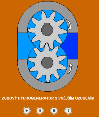 4FLASH Strana 51 Po seskupení všech výše uvedených prvků byla animace lamelového hydrogenerátoru kompletní. Obr. 27 - lamelový hydrogenerátor 4.