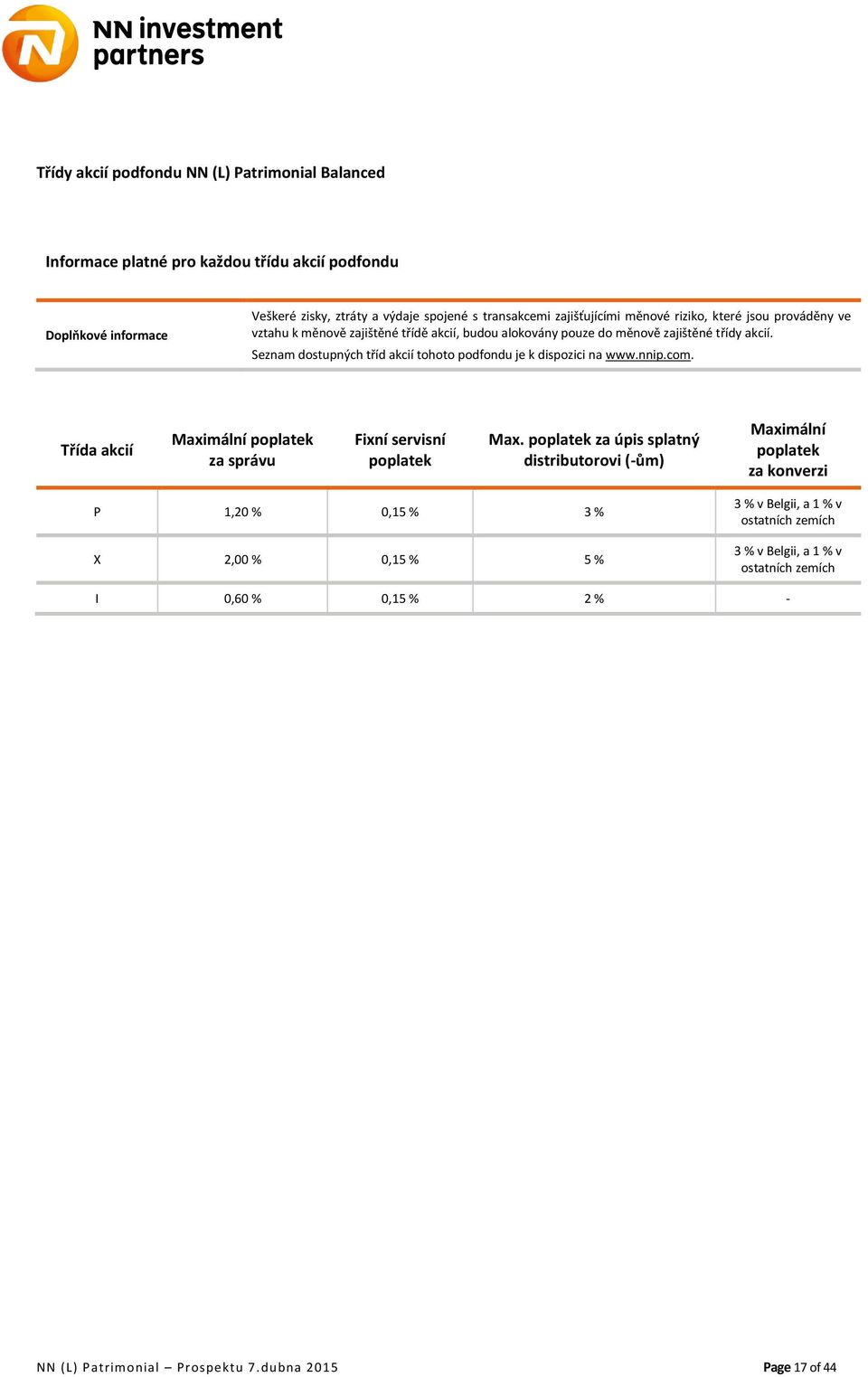 Seznam dostupných tříd akcií tohoto podfondu je k dispozici na www.nnip.com. Třída akcií Maximální poplatek za správu Fixní servisní poplatek Max.