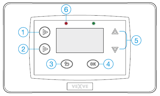 5) Montáž: IVAR.AM 40 Možnosti můžete procházet tlačítky nahoru/dolů (5) a volby potvrdíte tlačítkem OK (4). Tlačítkem (3) se můžete pohybovat v menu směrem zpět.
