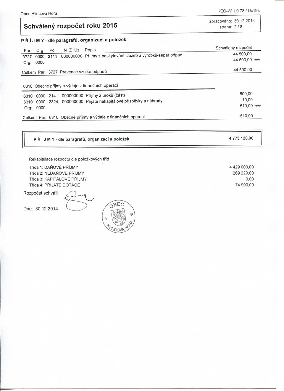 Pfijate nekapitalove pfispevky a nahrady 500,00 10,00 510,00 ** Celkem Par: 6310 Obecne pfijmy a vydaje z financnich operaci 510,00 P R (J M Y - die paragrafu, organizaci a polozek 4 773 120,00