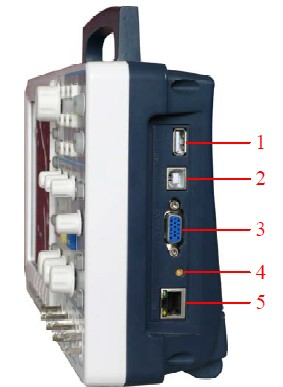 Pravý boční panel Obrázek 4-2 Pravý boční panel 1. USB Host port: Využívá se pro přenos dat, pokud je k osciloskopu připojeno externí USB zařízení označené jako Host equipment.