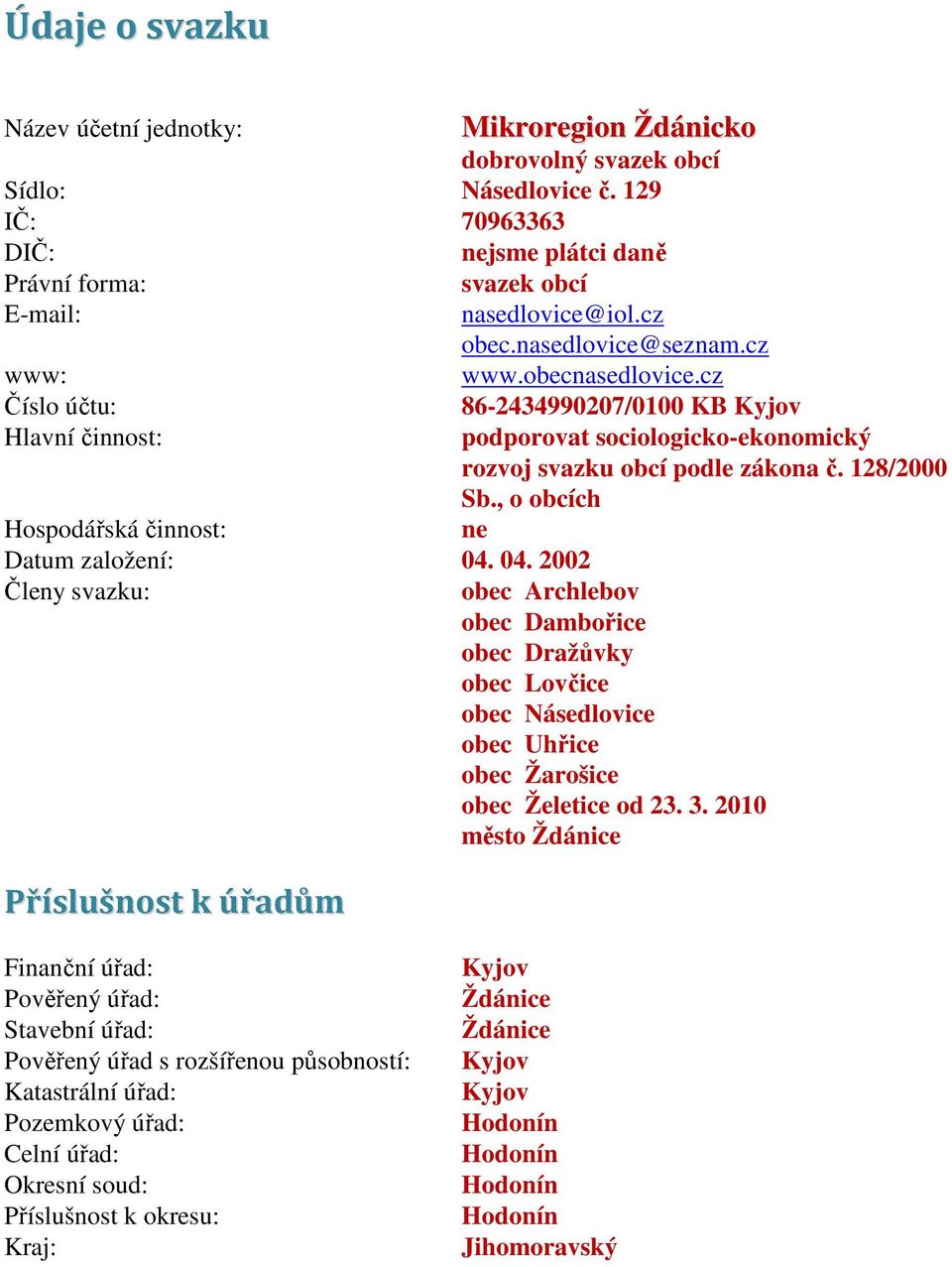 4. 22 Členy svazku: Příslušnost k úřadům podporovat sociologicko-ekonomický rozvoj svazku obcí podle zákona č. 128/2 Sb.