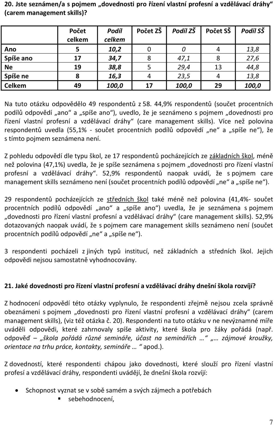 100,0 Na tuto otázku odpovědělo 49 respondentů z 58.