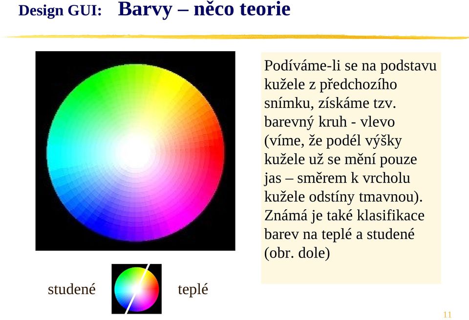 barevný kruh - vlevo (víme, že podél výšky kužele už se mění pouze